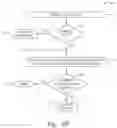 Fig. 06 - Hybrid and aggregrate branch prediction system with a tagged branch orientation predictor for prediction override or pass-through