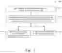Fig. 07 - Hybrid and aggregrate branch prediction system with a tagged branch orientation predictor for prediction override or pass-through