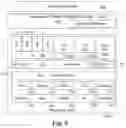 Fig. 07 - All in one mobile computing device