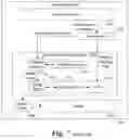 Fig. 08 - All in one mobile computing device