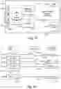 Fig. 43 - All in one mobile computing device