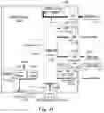 Fig. 45 - All in one mobile computing device