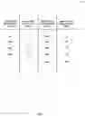 Fig. 19 - Methods and apparatus to improve interprocess communication