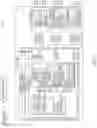 Fig. 02 - Hypervisor protection of a controllable device