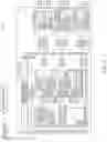 Fig. 05 - Hypervisor protection of a controllable device