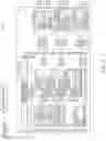 Fig. 06 - Hypervisor protection of a controllable device