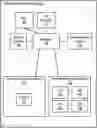 Fig. 01 - System and Method of Provisioning Virtualization Instances with One or More Hardware Attributes