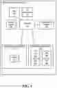 Fig. 02 - System and Method of Provisioning Virtualization Instances with One or More Hardware Attributes