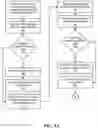 Fig. 06 - System and Method of Provisioning Virtualization Instances with One or More Hardware Attributes
