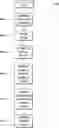 Fig. 01 - Dynamically selecting optimal instance type for disaster recovery in the cloud