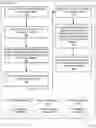 Fig. 09 - OPERATING SYSTEM MODALITY SWITCHING IN AN AUTONOMOUS VEHICLE
