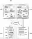 Fig. 01 - Virtualized remote direct memory access