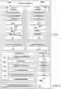 Fig. 03 - Virtualized remote direct memory access