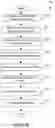 Fig. 06 - Dynamic assignment of interrupts based on input/output metrics