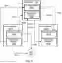 Fig. 06 - Operating cluster computer system with coupling facility