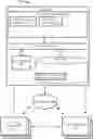 Fig. 01 - Quantum adaptive circuit dispatcher