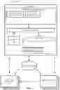 Fig. 02 - Quantum adaptive circuit dispatcher