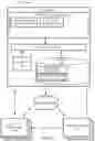 Fig. 03 - Quantum adaptive circuit dispatcher