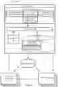Fig. 05 - Quantum adaptive circuit dispatcher