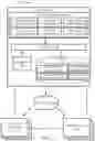 Fig. 08 - Quantum adaptive circuit dispatcher