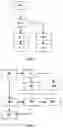 Fig. 03 - Docker-container-oriented method for isolation of file system resources