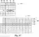 Fig. 06 - Apparatuses and methods to determine timing of operations