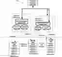 Fig. 01 - BUILDING POOL-BASED M2M SERVICE LAYER THROUGH NFV