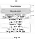 Fig. 07 - BUILDING POOL-BASED M2M SERVICE LAYER THROUGH NFV