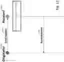 Fig. 12 - BUILDING POOL-BASED M2M SERVICE LAYER THROUGH NFV