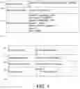 Fig. 02 - Dynamic infrastructure management and processing