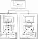 Fig. 01 - Acceleration method for FPGA-based distributed stream processing system