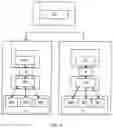 Fig. 02 - Acceleration method for FPGA-based distributed stream processing system