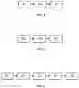 Fig. 04 - Acceleration method for FPGA-based distributed stream processing system