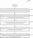 Fig. 01 - Reducing overlay network overhead across container hosts