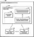 Fig. 01 - Deletion of events based on a plurality of factors in a connected car computing environment