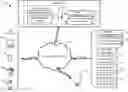 Fig. 01 - System, apparatus, and method of scheduling events and sending notifications to entities
