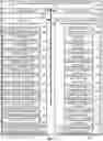 Fig. 04 - System, apparatus, and method of scheduling events and sending notifications to entities