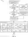 Fig. 09 - System, apparatus, and method of scheduling events and sending notifications to entities