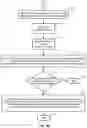 Fig. 10 - System, apparatus, and method of scheduling events and sending notifications to entities