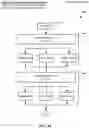 Fig. 20 - System, apparatus, and method of scheduling events and sending notifications to entities