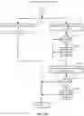 Fig. 25 - System, apparatus, and method of scheduling events and sending notifications to entities