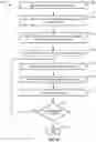 Fig. 27 - System, apparatus, and method of scheduling events and sending notifications to entities