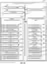 Fig. 28 - System, apparatus, and method of scheduling events and sending notifications to entities