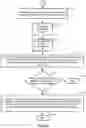Fig. 30 - System, apparatus, and method of scheduling events and sending notifications to entities