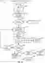 Fig. 34 - System, apparatus, and method of scheduling events and sending notifications to entities