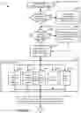 Fig. 35 - System, apparatus, and method of scheduling events and sending notifications to entities