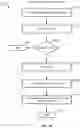 Fig. 43 - System, apparatus, and method of scheduling events and sending notifications to entities