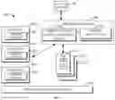 Fig. 03 - Methods, devices and computer program products for managing software function