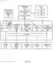 Fig. 06 - Determining probable root cause of performance issues