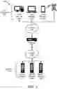 Fig. 04 - Session triage and remediation systems and methods